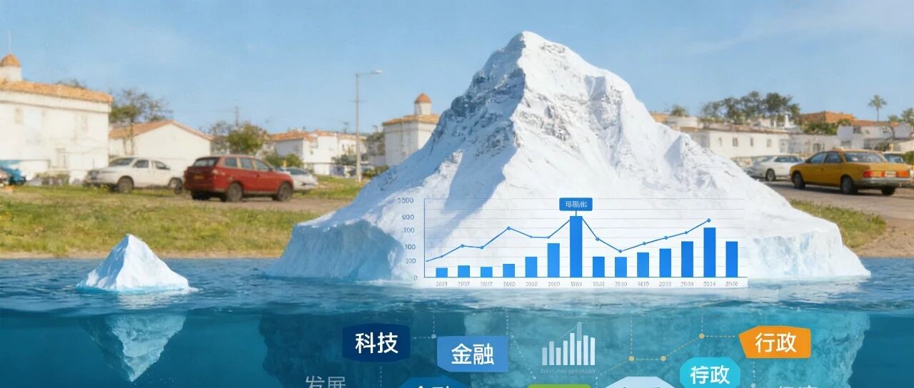 MIT超级推演1.5亿劳动者，923个职业人的职场走向