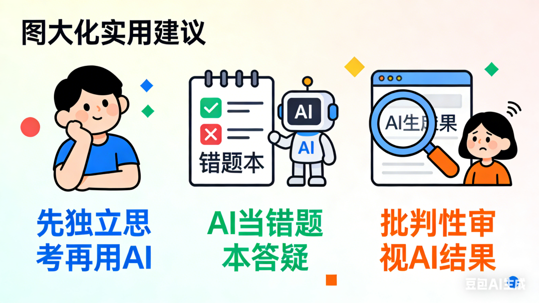 正确使用AI的方法