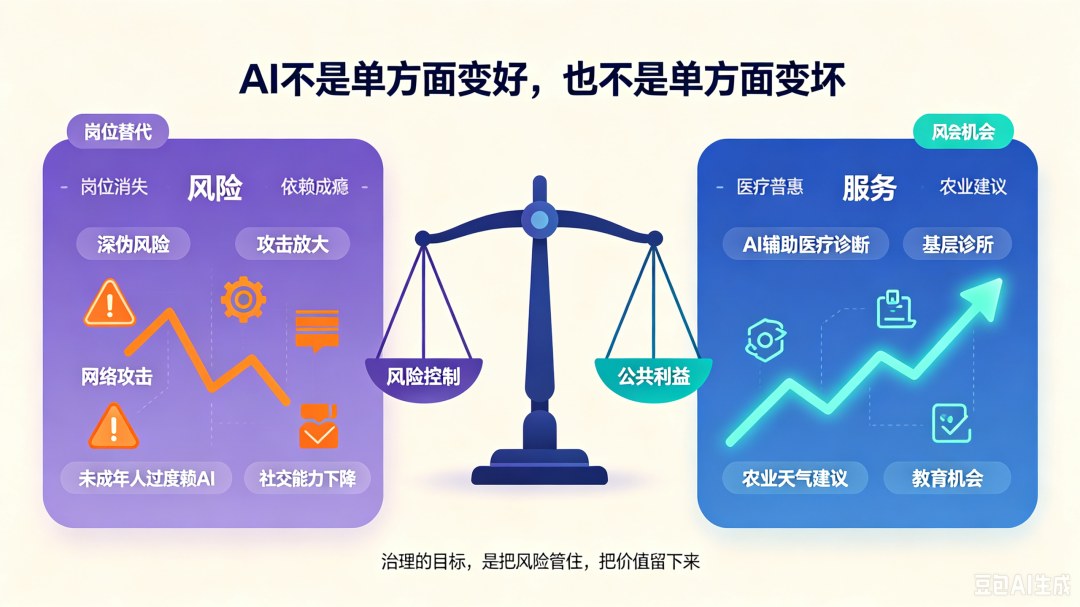 当 AI 有了思考能力,人类也到了一个十字路口